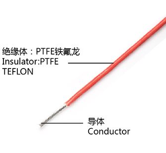 鐵氟龍電線(xiàn) AFT250